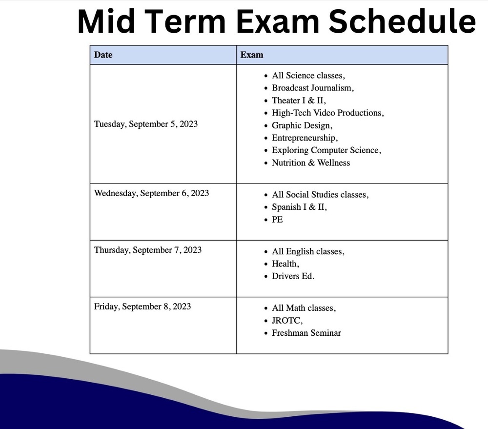 Mid Term Exam Schedule